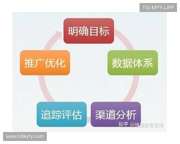 获取开云app官网下载链接的最佳渠道和推荐资源